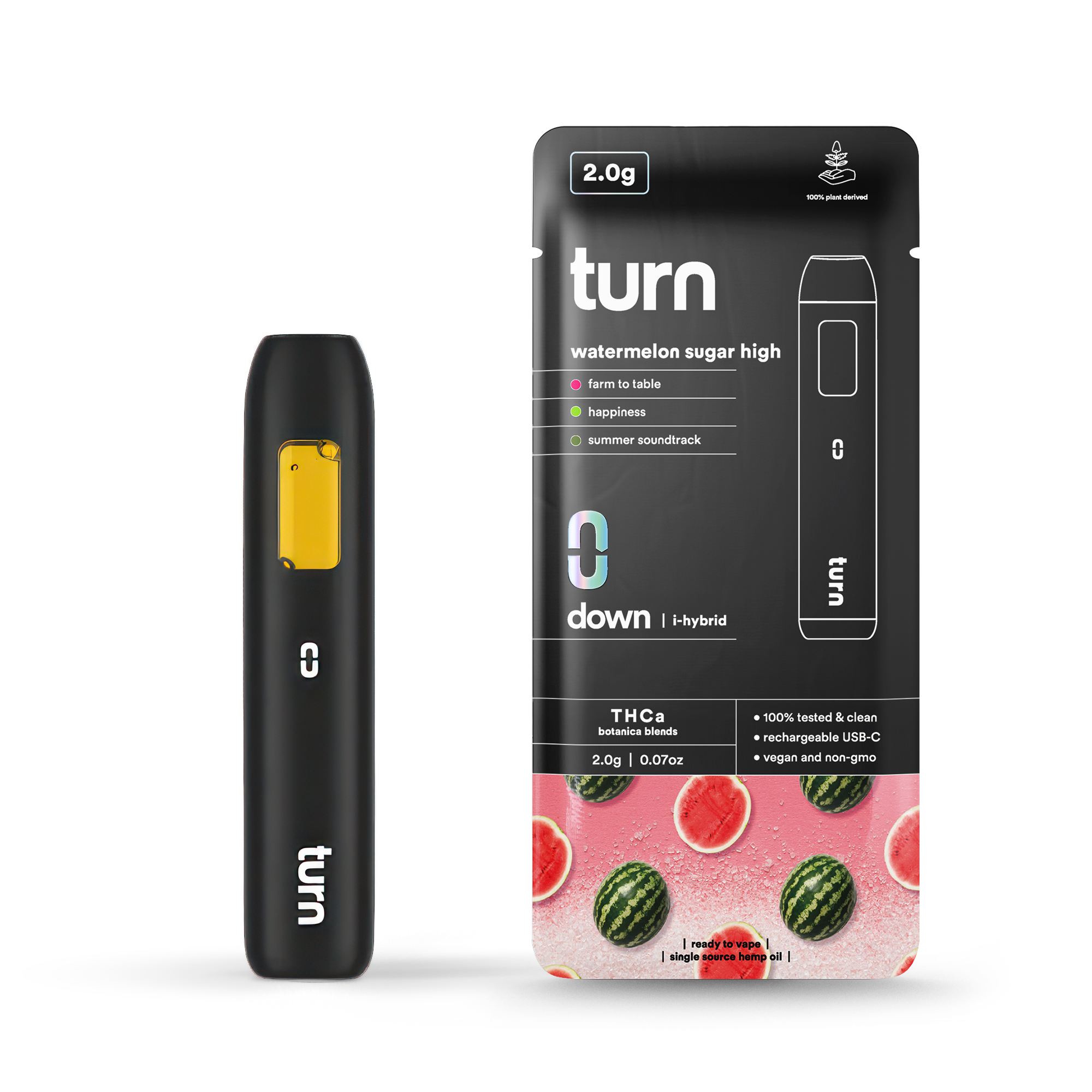 Turn - 2G THCa Watermelon Sugar - Indica