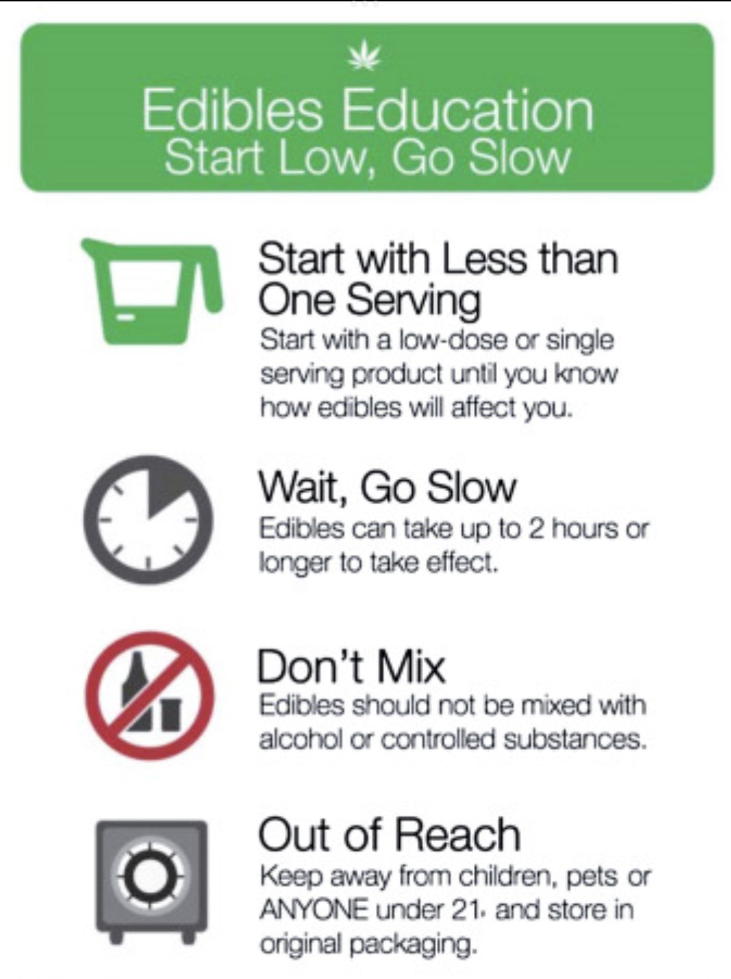 1000MG - Elderberry HHC Gummies - Indica